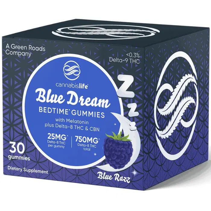 Finding reliable information about Blue Dream Delta 8 gummies